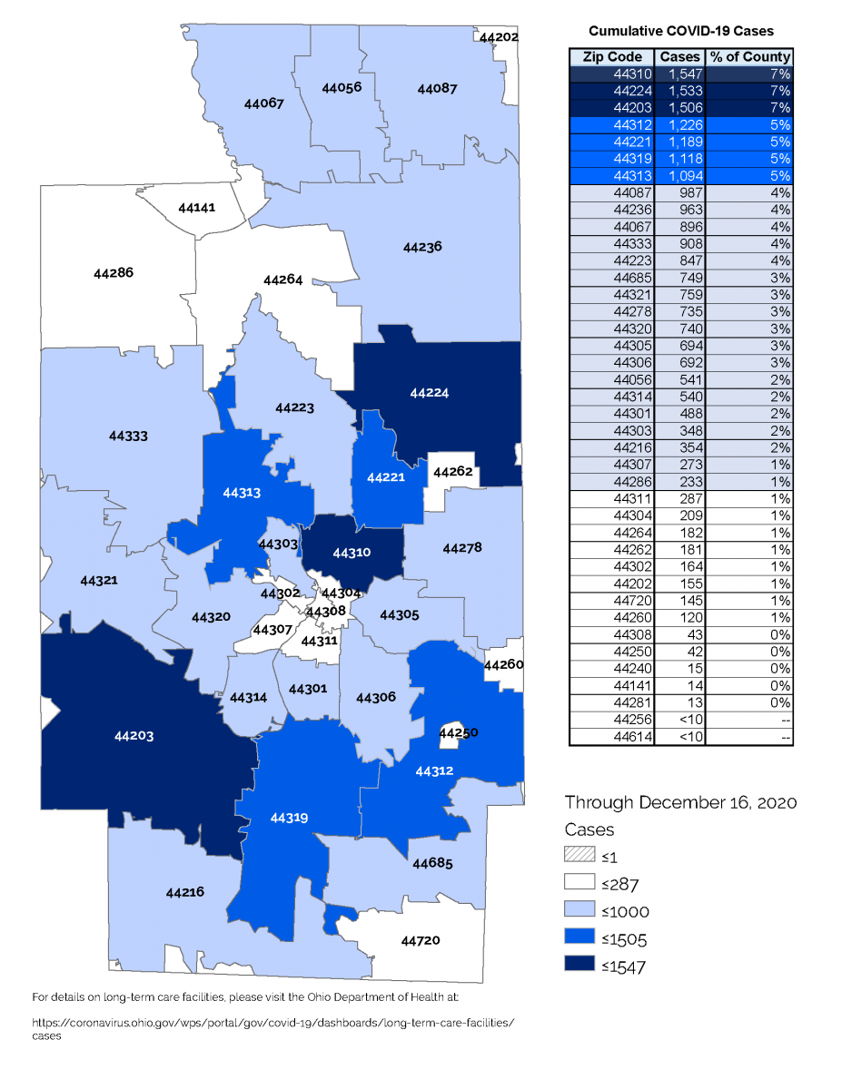 Maps & Data | Summit County Public Health