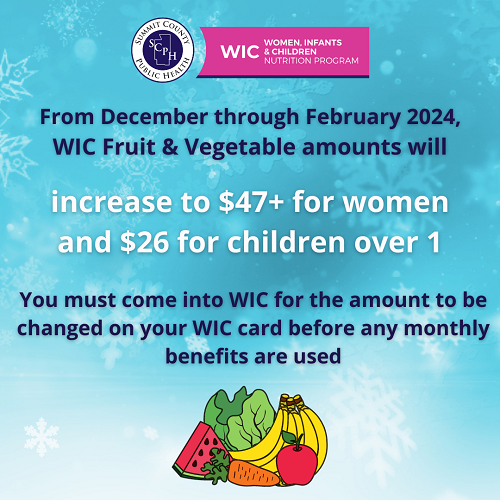 Pages - wic-benefits